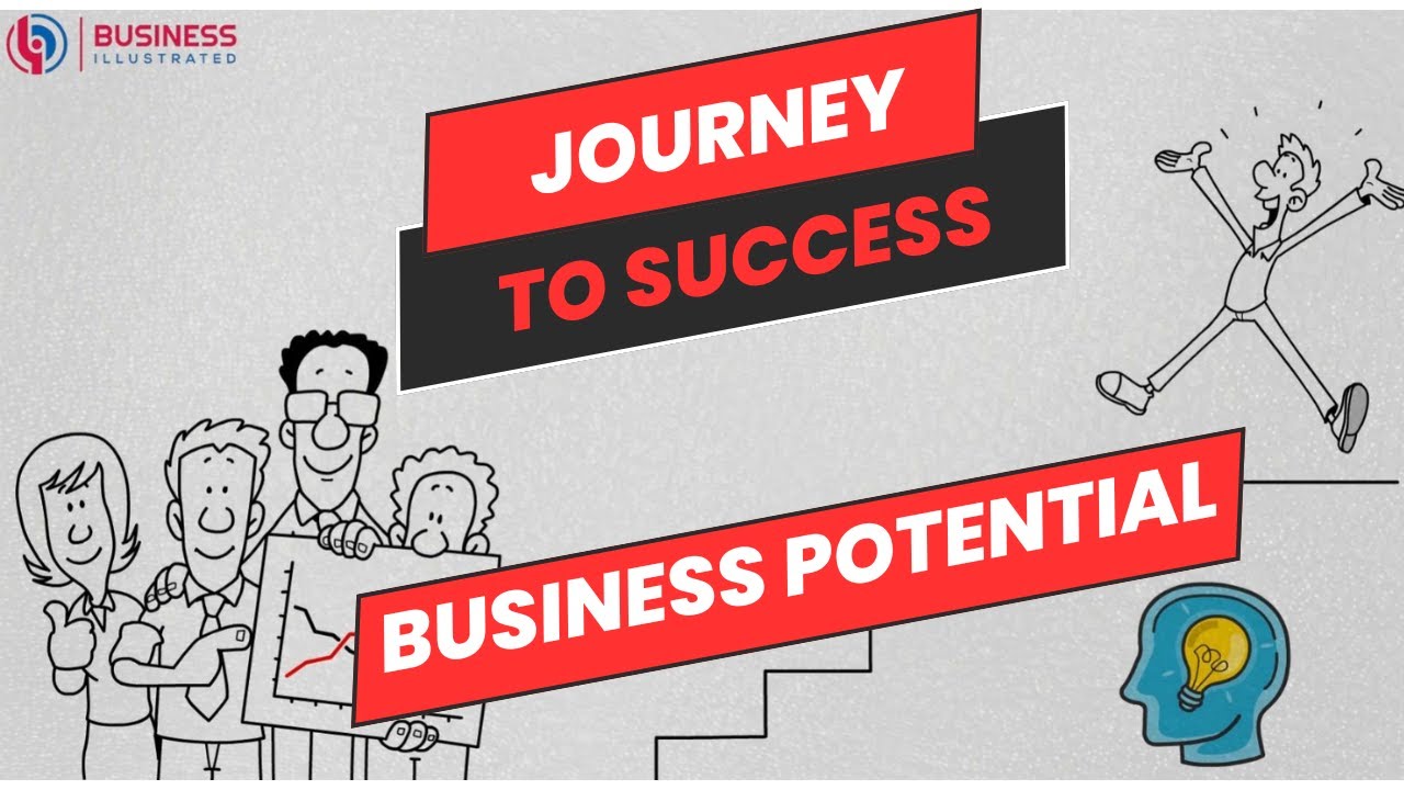 The Journey to Success and Potential Explained